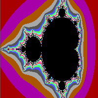 Mandelbrot